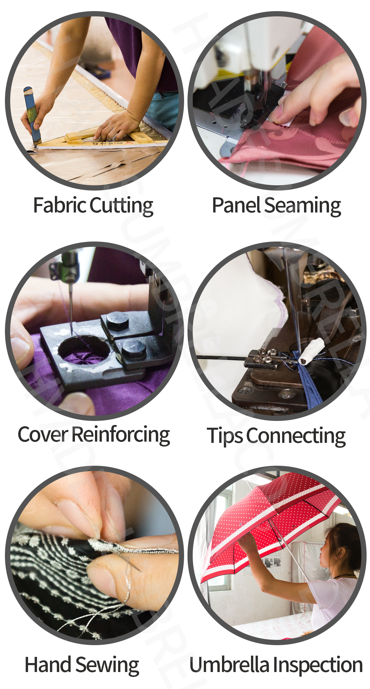 Taschenschirm Factory Production Folding Umbrella Factory Production