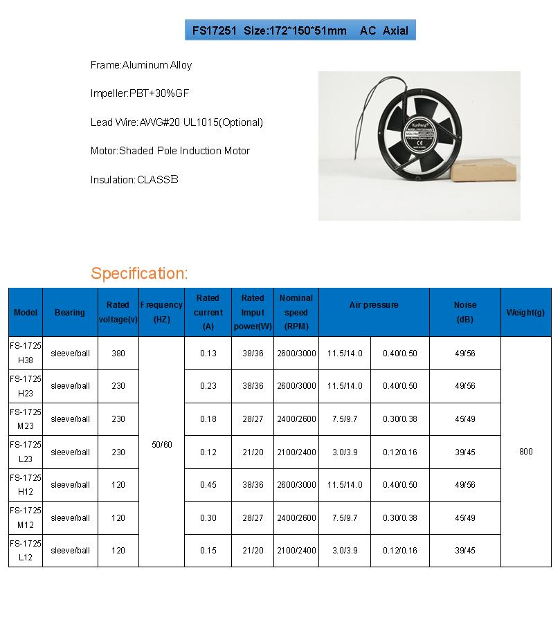 17251 AC axiale ventilator 17251 AC axial fan