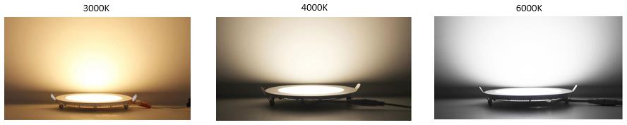 Round panel light