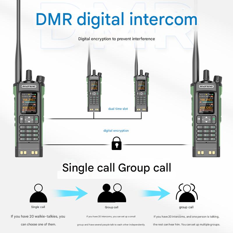 Baofeng-DM-32UV (7) Baofeng-DM-32UV (7)
