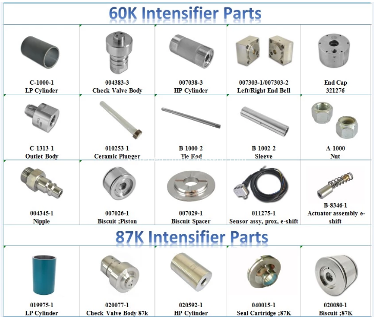 Bombas de 60k 60k Pump Parts