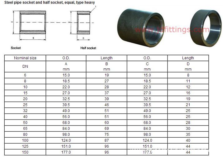 download download Biofouling