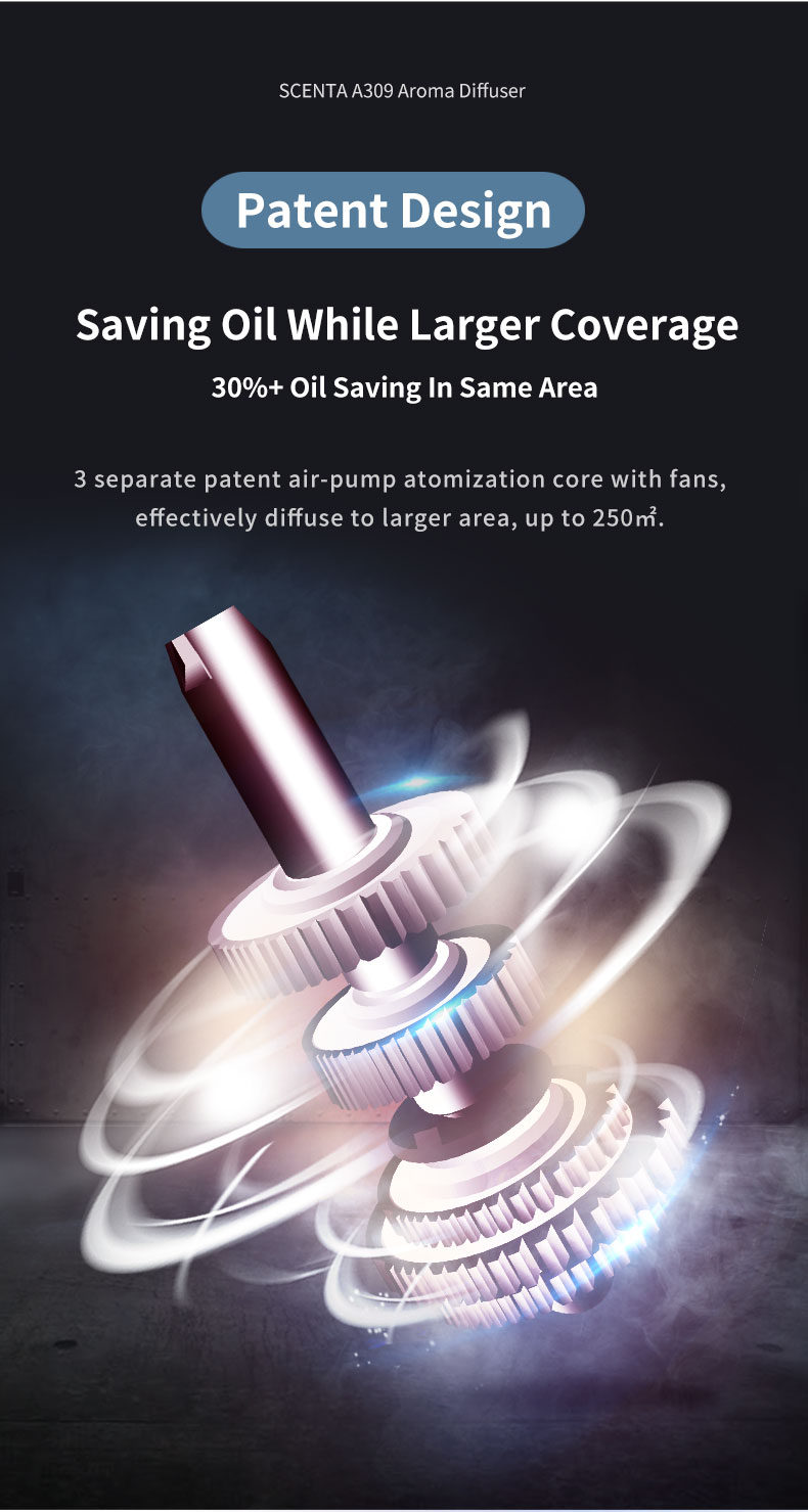 Fragrance Air Diffuser Fragrance Air Diffuser
