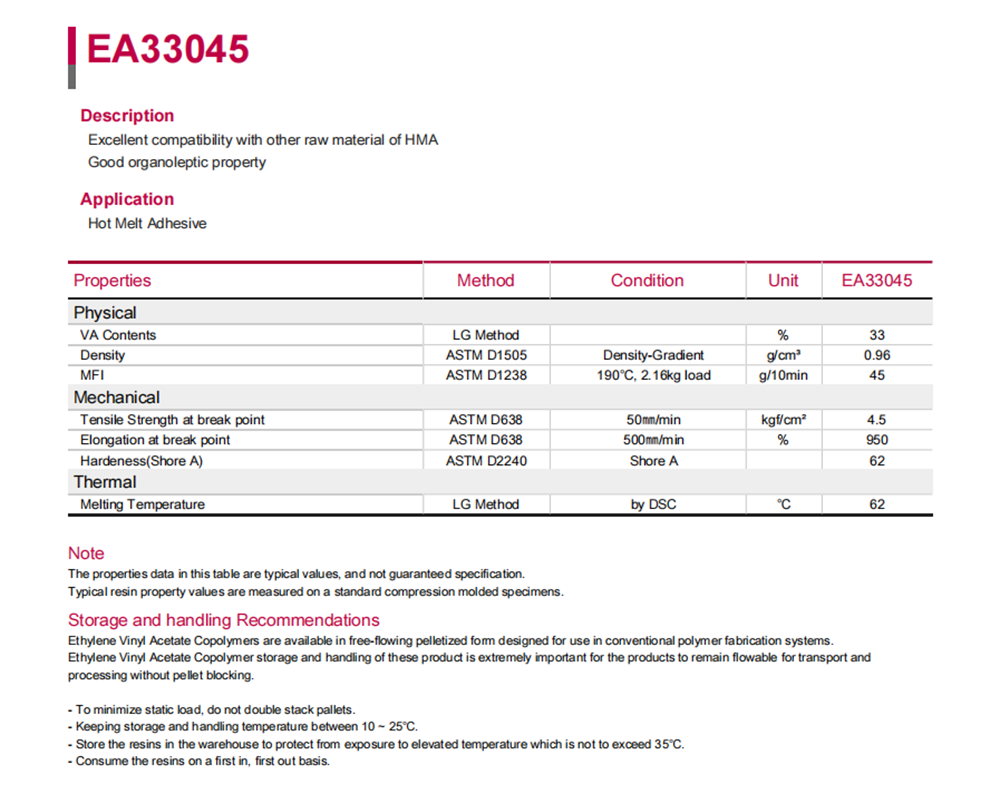 Korea LG Eva EA33045 MFI 45 Korea LG Eva EA33045 MFI 45