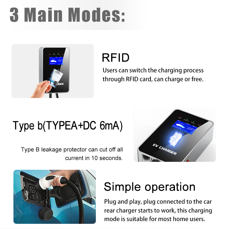home car charging point home car charging point