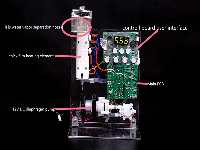 smart temperature control testing kit 