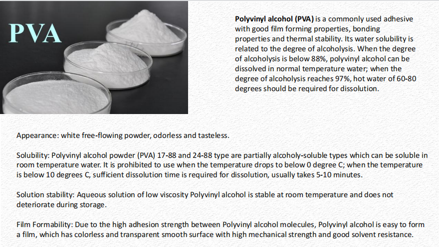 PVA (2) PVA (2)