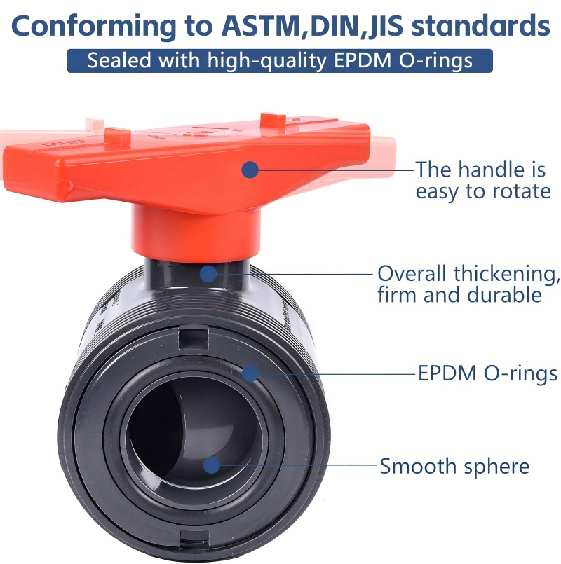 upvc-ball-valve-astm-din-jis-standards-features upvc-ball-valve-astm-din-jis-standards-features