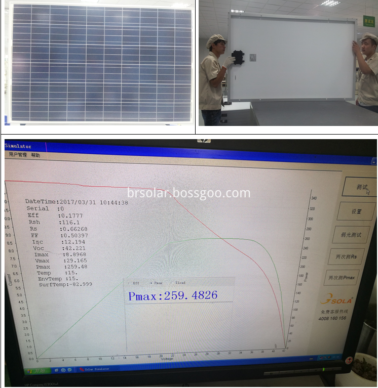 productive process productive process