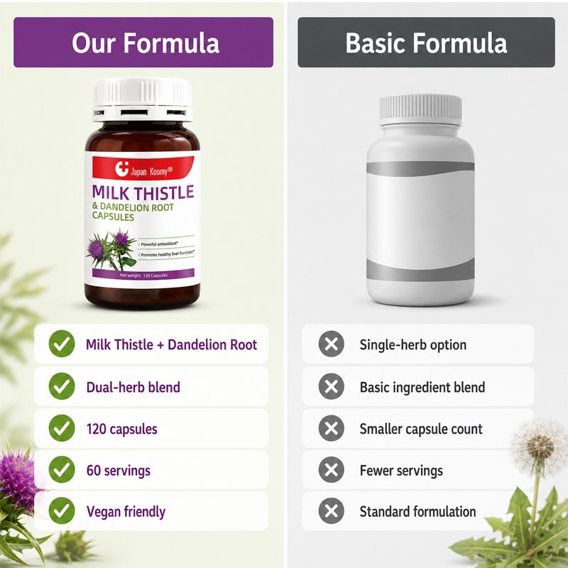 Milk Thistle Capsules 5 Milk Thistle Capsules 5
