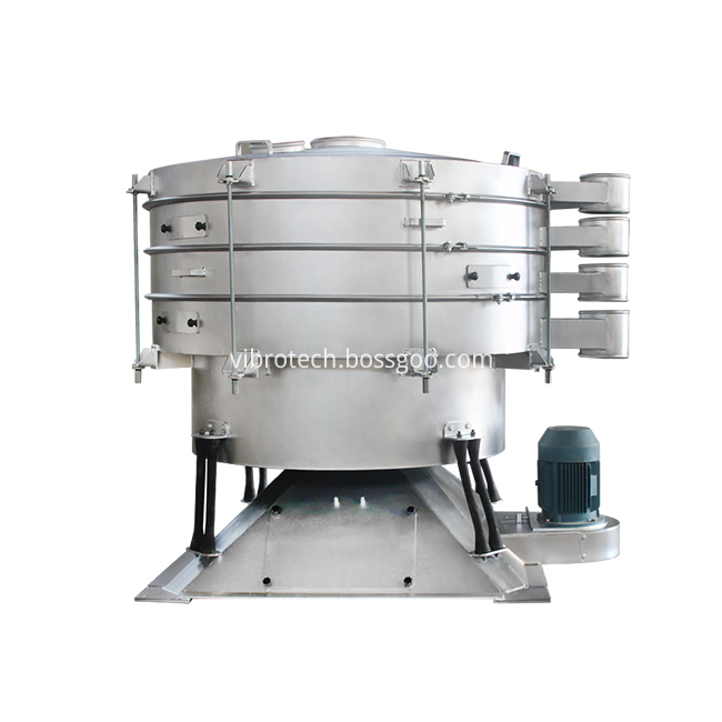 Swing Screen Machine Swing Screen Machine
