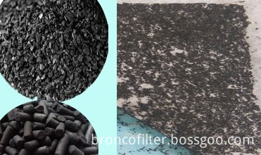 Активированный уголь Activated Carbon