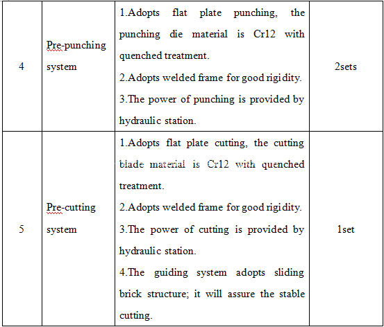 C Z Purlin Roll Forming Machine C Z Purlin Roll Forming Machine