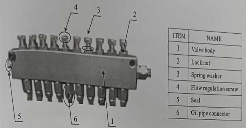 Oil seperating valve 01 Oil seperating valve 01