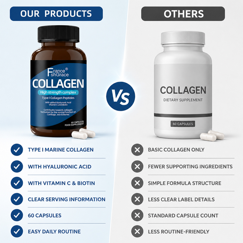 Collagen Peptides Capsules6 Collagen Peptides Capsules6
