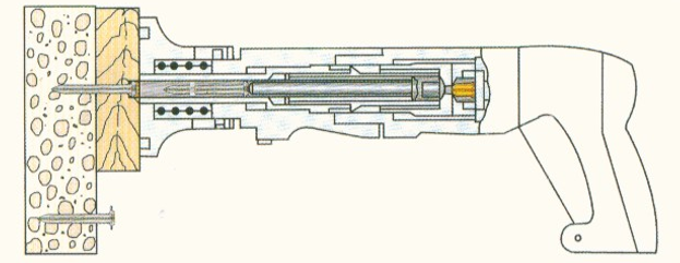 General Purpose Powder-Actuated Systems