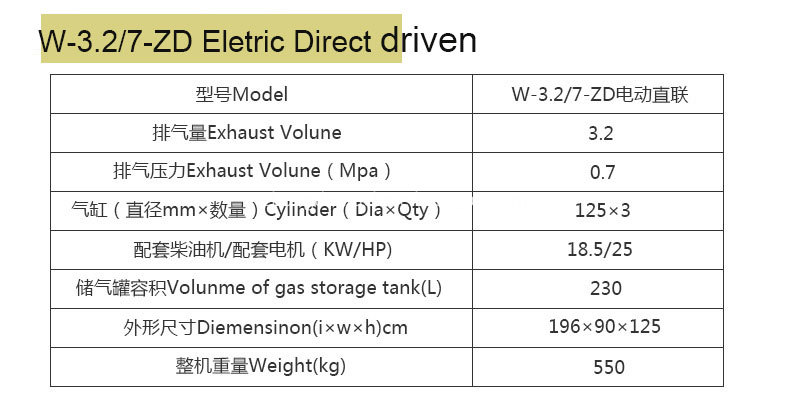 Mini Piston Air Compressor Eletric Direct Driven