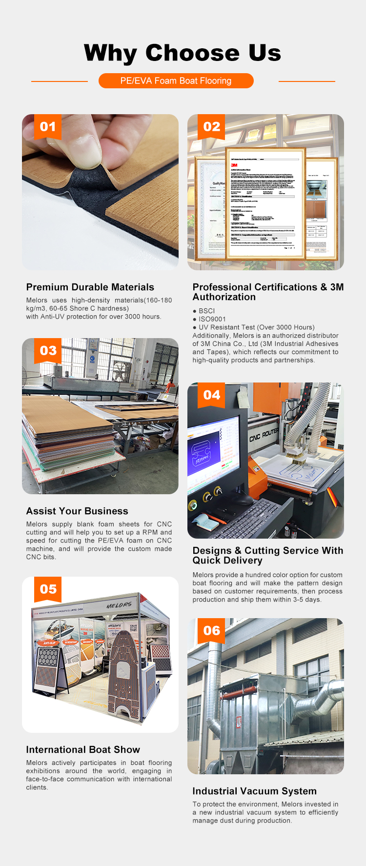 High-capacity CNC cutting workshop for EVA marine decking High-capacity CNC cutting workshop for EVA marine decking
