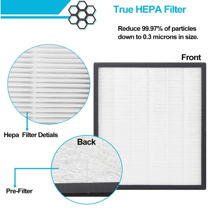 replacement filters compatible with LEVOIT air purifier LV-PUR131s LV-PUR13 LV-PUR131-RF replacement filters compatible with LEVOIT air purifier LV-PUR131s LV-PUR13 LV-PUR131-RF