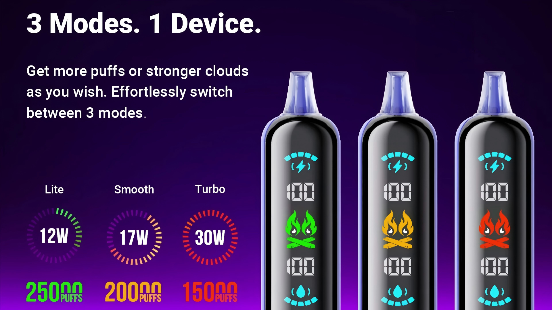 ELF BAR RAYA D3 25000 Puff (20) ELF BAR RAYA D3 25000 Puff (20)