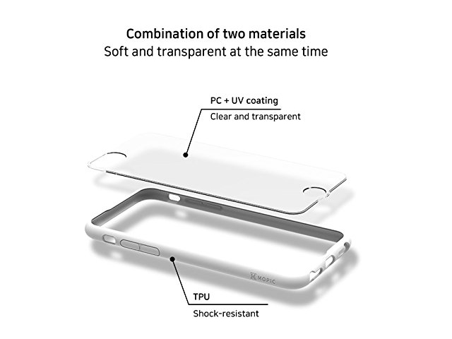 Iphone Naked-Eye 3D Display