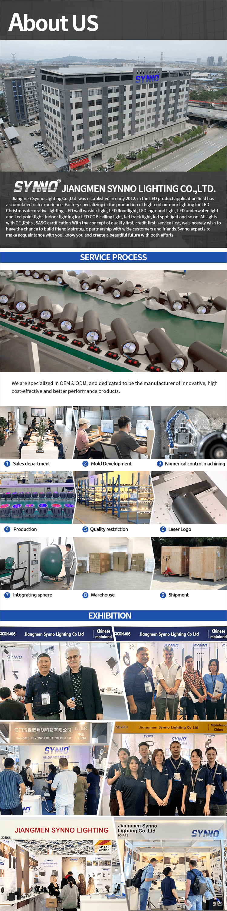 synno company synno company