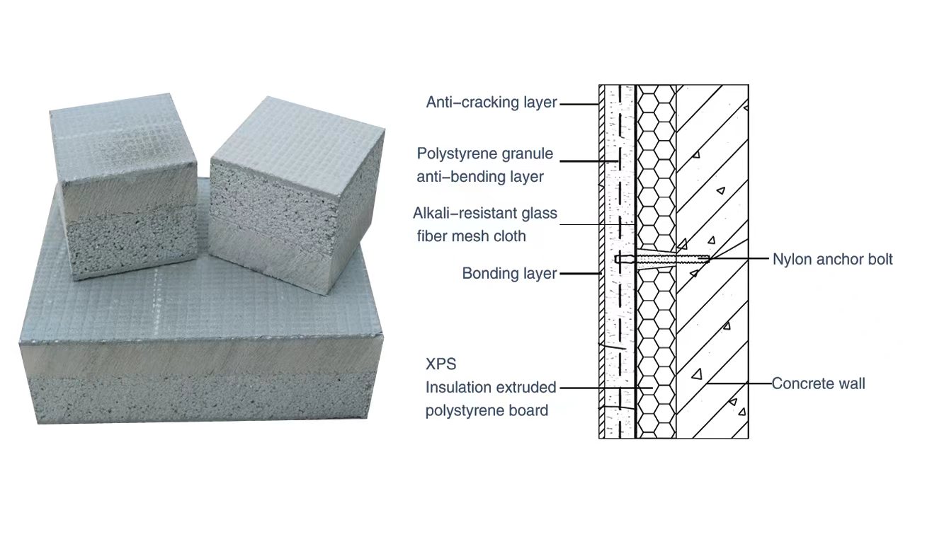 default name default name