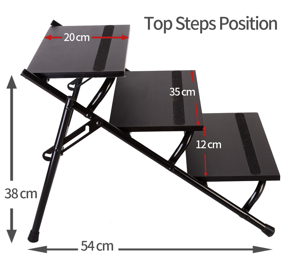 Top Steps Position