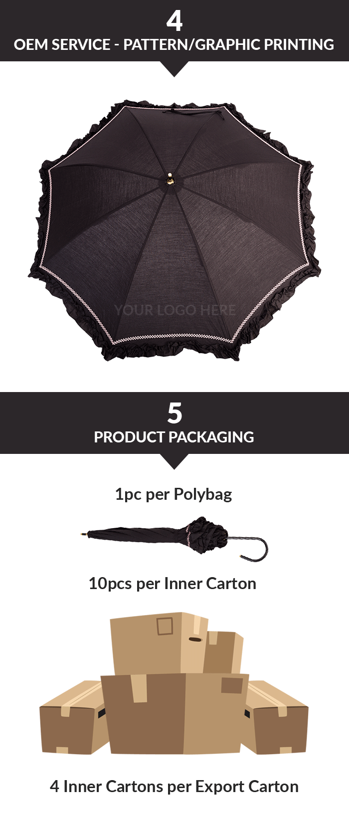 ロマンチックなフリルレース女性Sストレート傘結婚式の小道具 Romantic Ruffled Lace Women S Straight Umbrella Wedding Prop