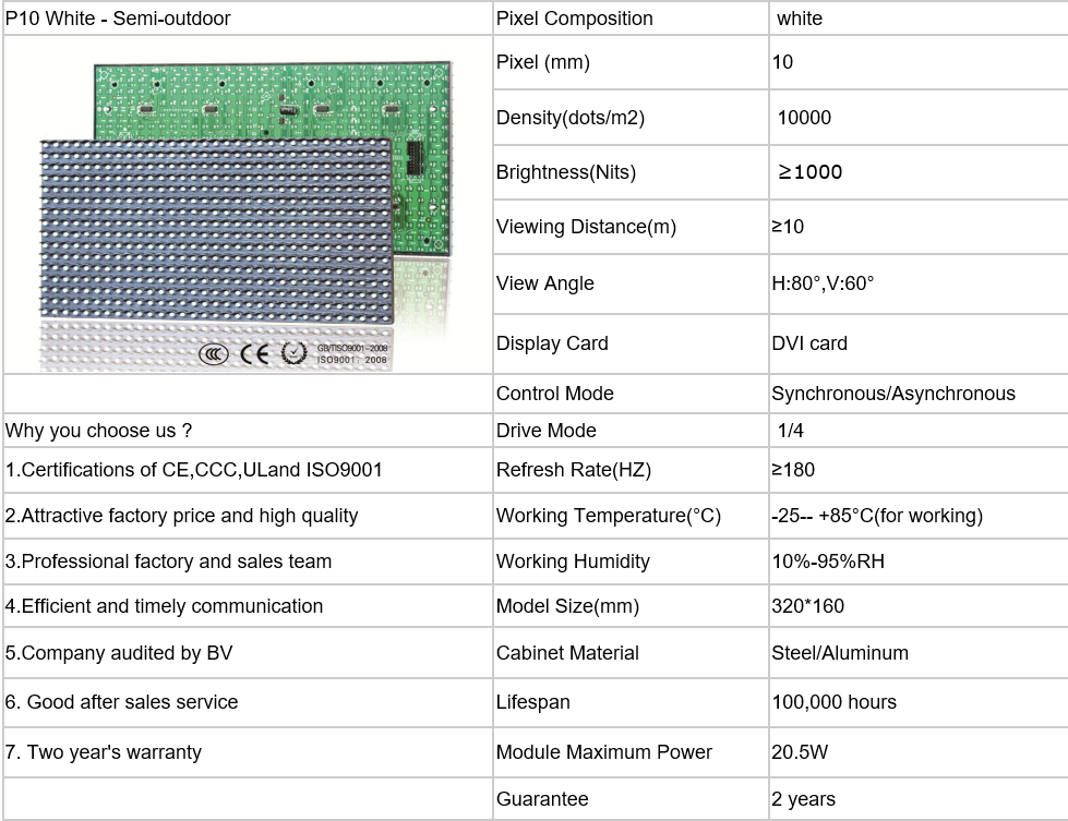 single color LED display