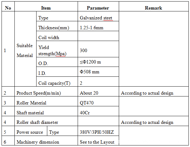 C Light Keel Punching Roll Forming Machine 1 C Light Keel Punching Roll Forming Machine 1