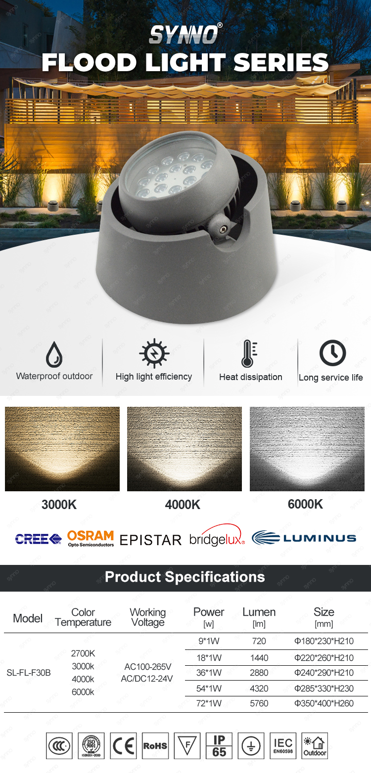 Outdoor flood lights Outdoor flood lights