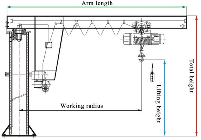 Fix Jib Crane