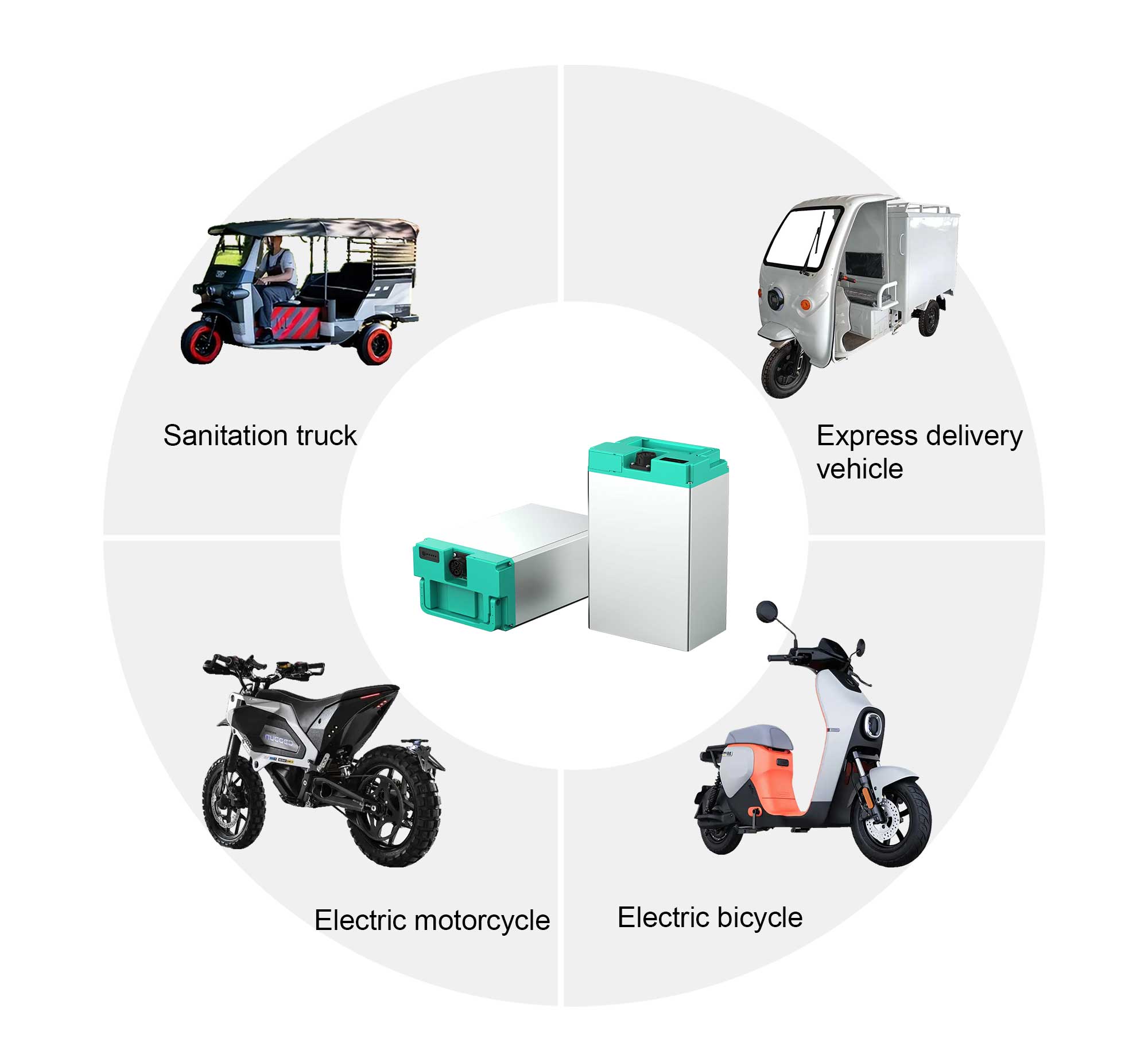 gogoro electric scooter gogoro electric scooter
