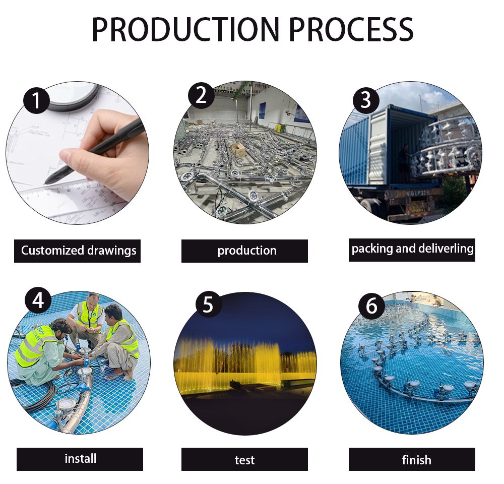 default name default name