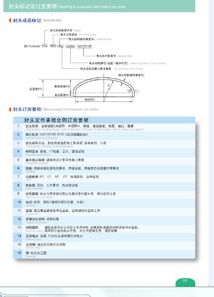 Hokai Clad Dished heads Order placement process