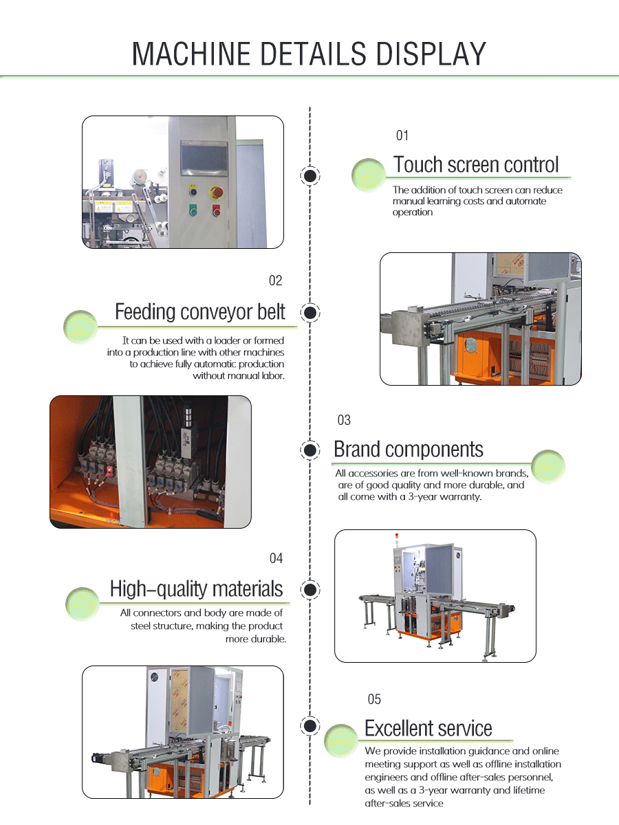 Details of vertical rotary hot foil stamping machine Details of vertical rotary hot foil stamping machine