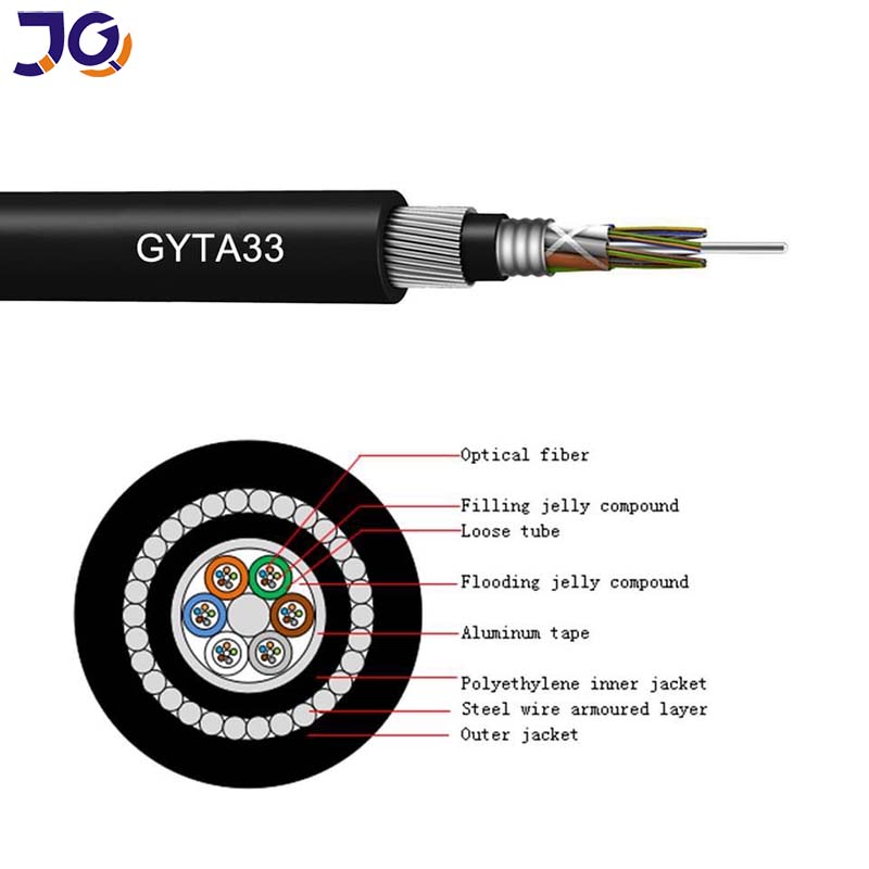 does water affect fiber optic cable does water affect fiber optic cable