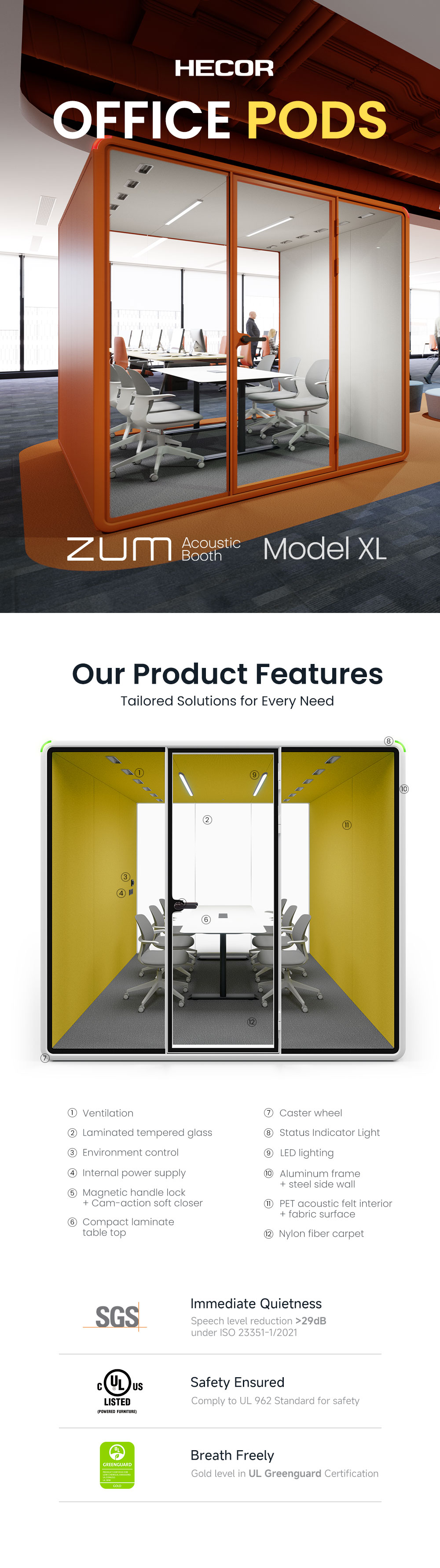 Ergonomic Team Collaboration Pod Ergonomic Team Collaboration Pod