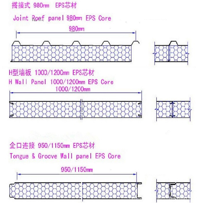 rock wool sandwich panel machine 