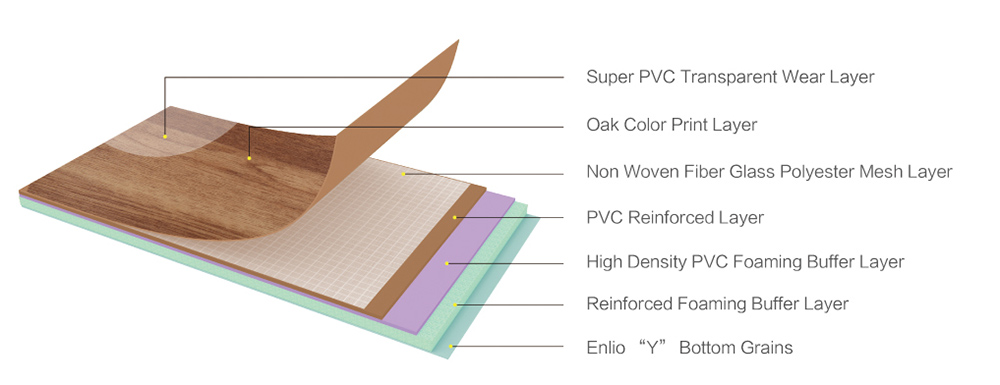sports flooring sports flooring