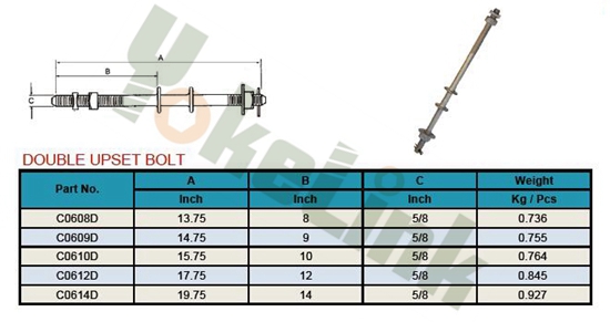 Spool Bolt2 Spool Bolt2