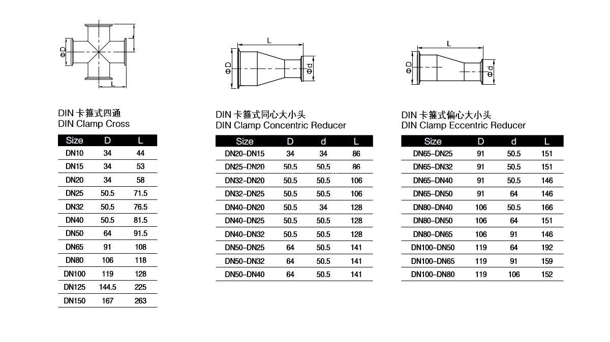 Redutor cruzado de braçadeira DIN DIN Clamp Cross Reducer