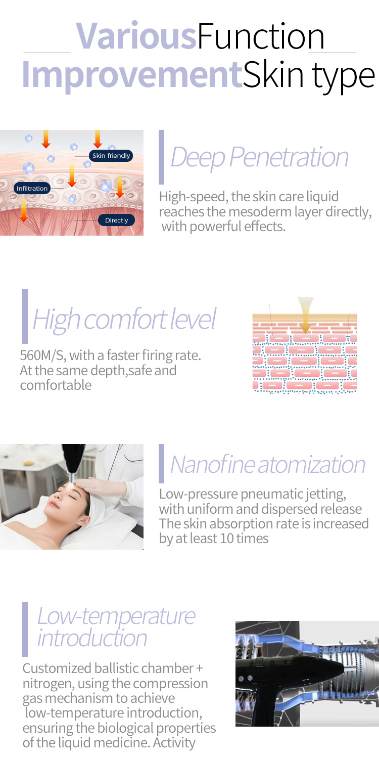 nano spray facial machine nano spray facial machine