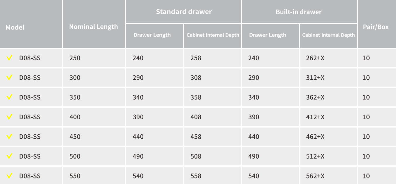 blum undermount drawer slides blum undermount drawer slides