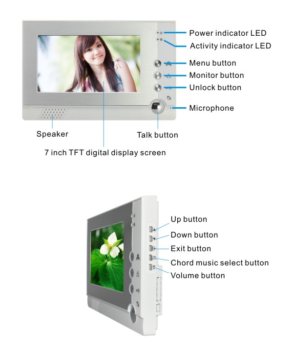 Nút dây điện thoại cửa video Wire Video Door Phone Buttons
