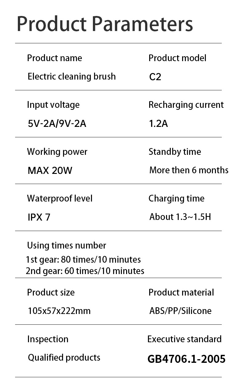 Electric Spin Scrubber Electric Spin Scrubber