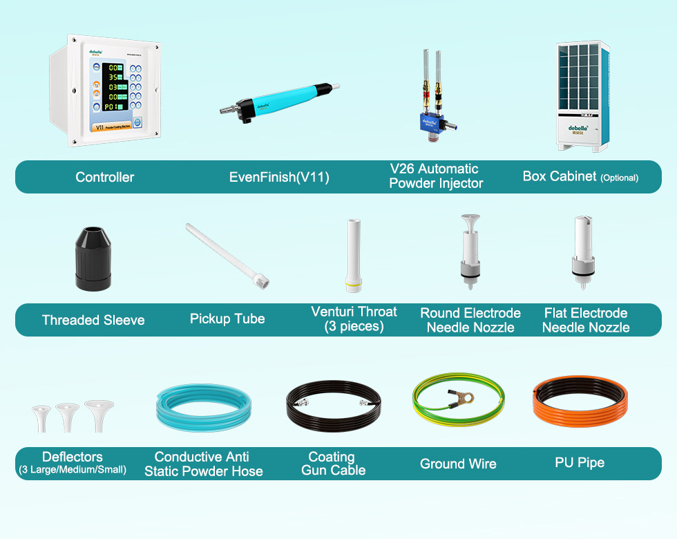 powder-coating-macine-configuration-list powder-coating-macine-configuration-list