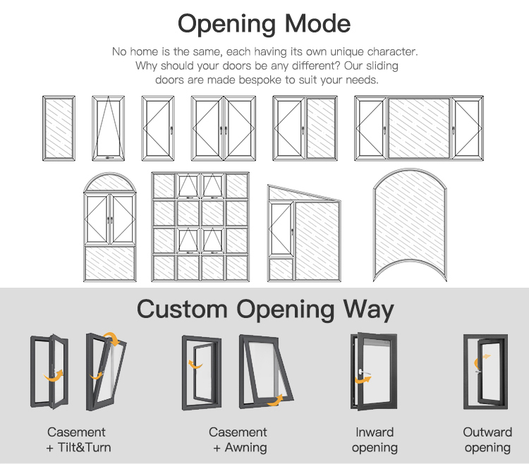 Aluminum Casement Windows Aluminum Casement Windows