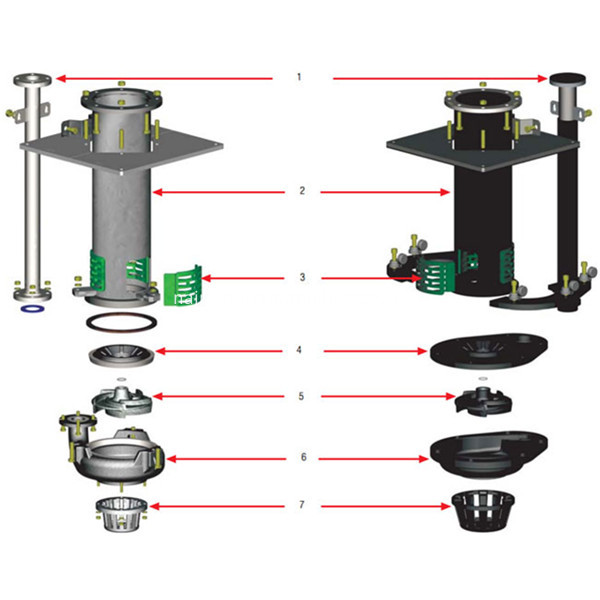 Sp R Sump Pump Sp R Sump Pump